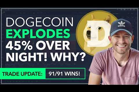 DOGECOIN - EXPLODES 45% OVER NIGHT!! WHY? [WE'RE 91/91 WINS] - DogeCoin Market News Now