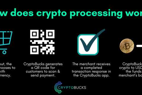 Accepting Crypto Payments In The UK Appears To Be Vital Things To Know Before You Buy : Home:..