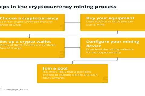 What is a cryptocurrency mining pool?