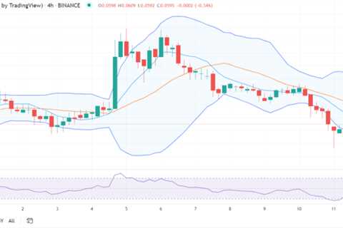 Dogecoin price analysis: DOGE shows consistency at $0.0594