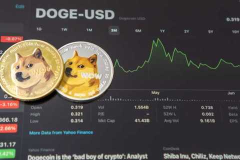 SHIB and DOGE Find Morning Support, with SHIB Eyeing $0.000011 - Shiba Inu Market News