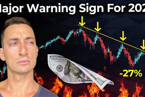 Why Everybody is WRONG About Markets & Interest Rates: Major Pain Ahead (Bitcoin &  SP500 Analysis)