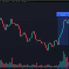Bonk Price Prediction: Will BONK Ride the Meme Wave to a New ATH in Late 2025?