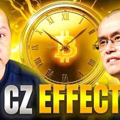 Bitcoin Next BIG Move is Near | CZ''s Effect on Crypto