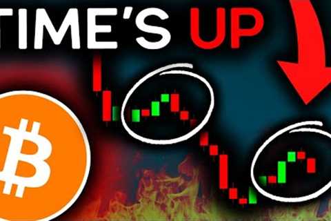 BITCOIN WARNING: Rejection Confirmed (This is Next)!!! - Bitcoin News Today, Ethereum & Altcoins