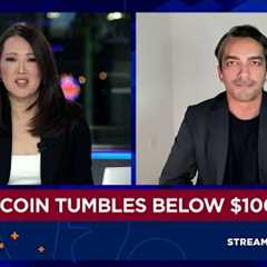 Bitcoin drops below $100K, but retail traders still pouring into crypto