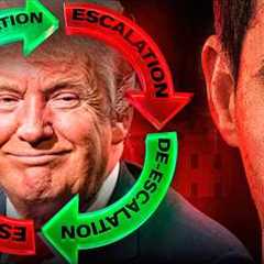 WARNING: This Escalation Is Bad For Markets! [Technicals Confirm It]