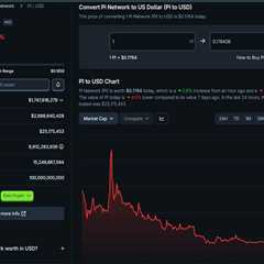 Pi Network (PI) Price Today: Chart, & Market Overview